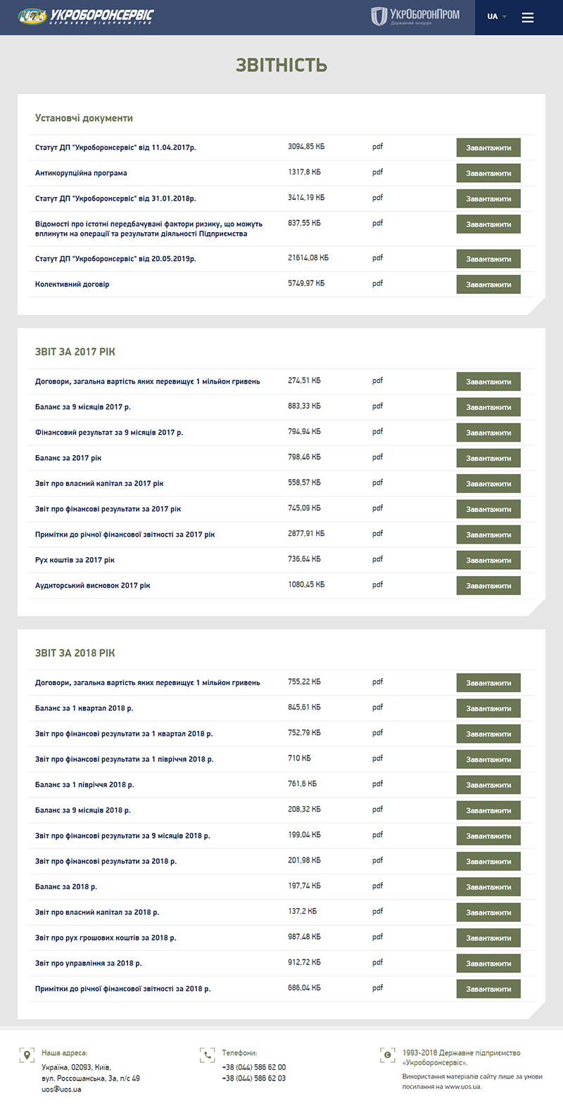 Страница "Отчетность" сайта https://uos.ua/