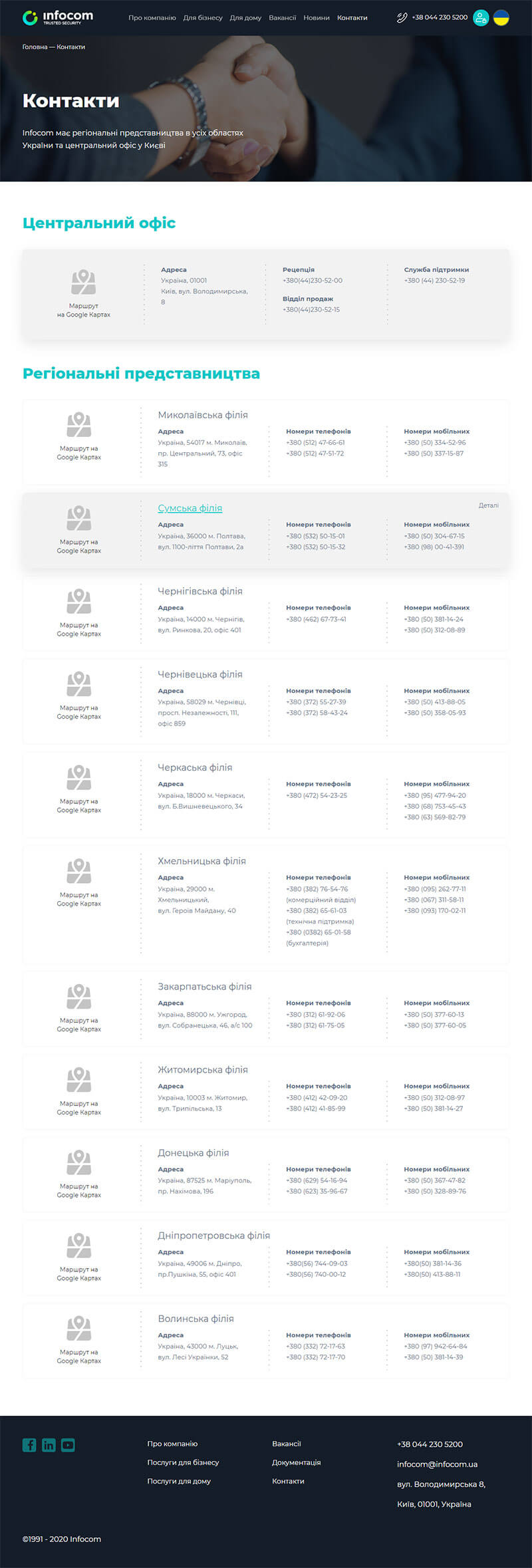 Страница "Представительства" infocom.ua